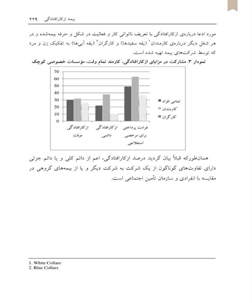 اصول و کلیات بیمه های اشخاص - نمونه چهارم - جزیره کتاب های الکترونیکی